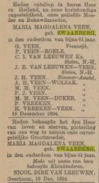 overlijden Maria Magdalena Swaarberg